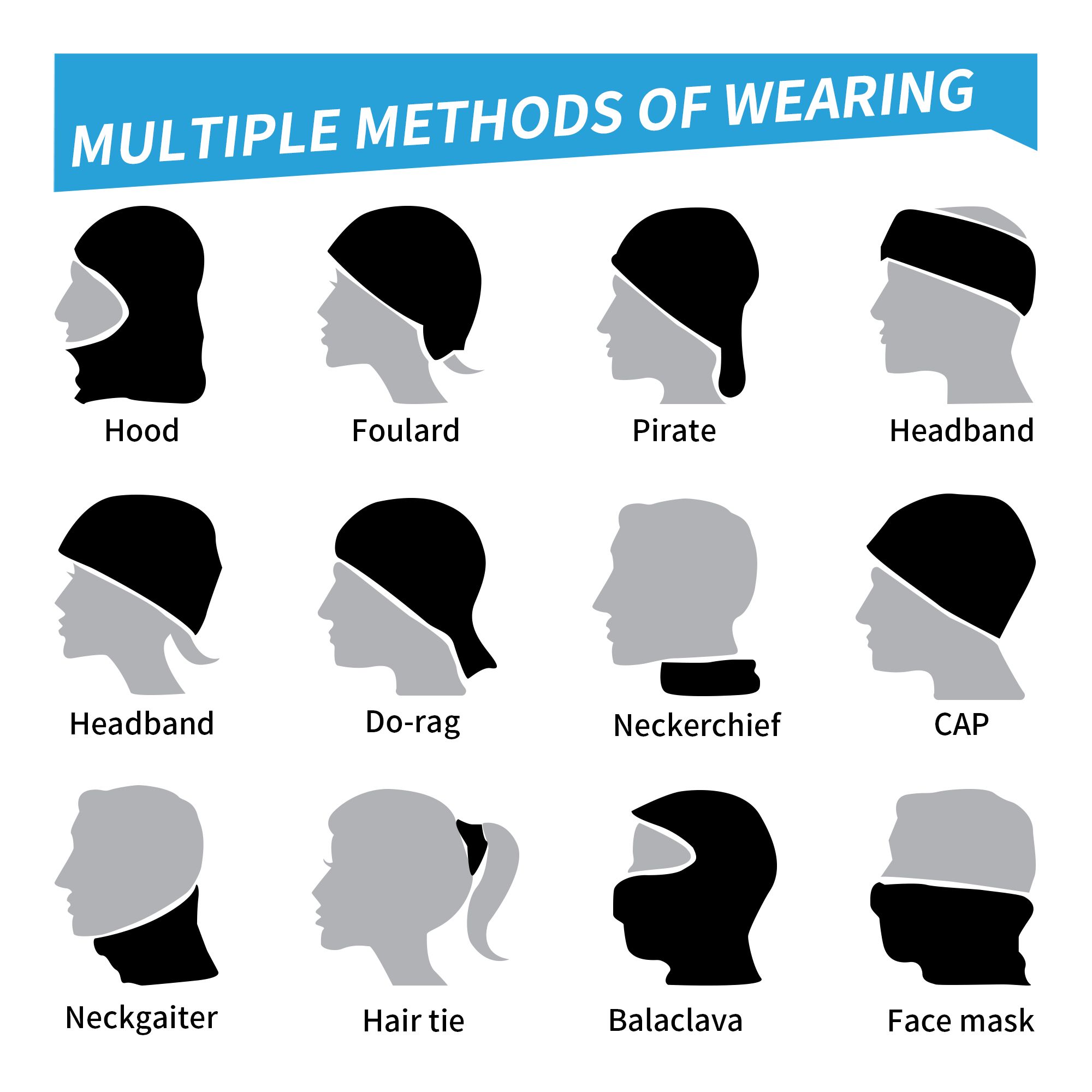 İsa Mesih Ortodoks Bandana Boy - Wool Balaclava Knit incelemesi ve fiyatı